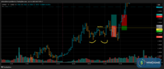 M029_EURUSD_20250612_2BNT_SELL_OPEN.png