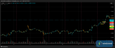 M029_EURUSD_20250612_2BNT_SELL_OVERVIEW.png
