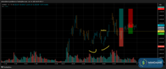 M031_XAUUSD_20250613_2BNT_SELL_OPEN.png