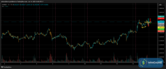 M031_XAUUSD_20250613_2BNT_SELL_OVERVIEW.png