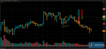 T032_XAUUSD_20250616_2BNT_SELL_OPEN.png
