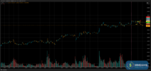 T032_XAUUSD_20250616_2BNT_SELL_OVERVIEW.png