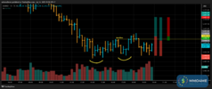 M033_XAUUSD_20250616_2BT1_SELL_OPEN.png