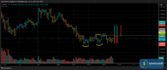T034_XAUUSD_20250616_2BT2_BUY_OPEN.png