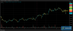 T034_XAUUSD_20250616_2BT2_BUY_OVERVIEW.png