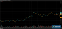 T037_EURUSD_20250617_2BNT_SELL_OVERVIEW.png