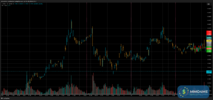 T040_EURUSD_20250617_2TT2_SELL_OVERVIEW.png
