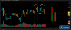 T041_EURUSD_20250619_2TNT_BUY_OPEN.png