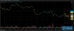 T041_EURUSD_20250619_2TNT_BUY_OVERVIEW.png