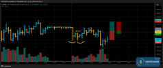 M042_XAUUSD_20250620_2BNT_SELL_OPEN.png