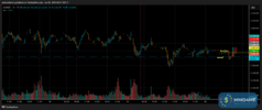 M042_XAUUSD_20250620_2BNT_SELL_OVERVIEW.png