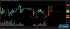 T044_XAUUSD_20250620_SHIT_BUY_CLOSE.png