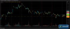 T044_XAUUSD_20250620_SHIT_BUY_OVERVIEW.png