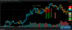 M046_EURUSD_20250620_2TT1_BUY_OPEN.png