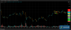 M046_EURUSD_20250620_2TT1_BUY_OVERVIEW.png