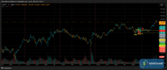 T048_USDJPY_20250620_2BT2_BUY_OVERVIEW.png