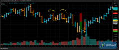 T049_XAUUSD_20250625_2TBT_BUY_OPEN.png
