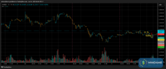 T049_XAUUSD_20250625_2TBT_BUY_OVERVIEW.png