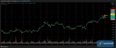 T050_EURUSD_20250626_2BNT_SELL_OVERVIEW.png