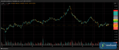 T051_USDJPY_20250627_SHIT_SELL_OVERVIEW.png