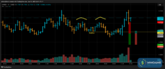T054_EURUSD_20250630_2TNT_BUY_CLOSE.png