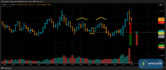 T054_EURUSD_20250630_2TNT_BUY_OPEN.png