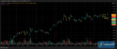 T054_EURUSD_20250630_2TNT_BUY_OVERVIEW.png