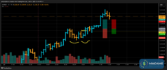 T055_XAUUSD_20250701_2BNT_SELL_CLOSE.png