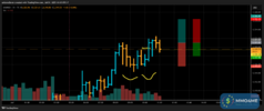 T055_XAUUSD_20250701_2BNT_SELL_OPEN.png