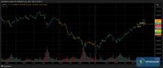 T055_XAUUSD_20250701_2BNT_SELL_OVERVIEW.png