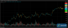 T057_EURUSD_20250701_2TT2_SELL_OVERVIEW.png
