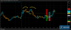 T003_XAUUSD_20250714_2TNT_BUY_CLOSE.png