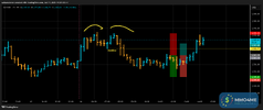 T003_XAUUSD_20250714_2TNT_BUY_OPEN.png