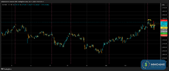 T003_XAUUSD_20250714_2TNT_BUY_OVERVIEW.png