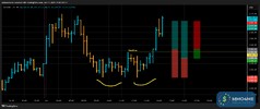 T004_XAUUSD_20250714_2BT1_SELL_CLOSE.png