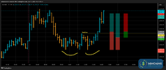 T004_XAUUSD_20250714_2BT1_SELL_OPEN.png