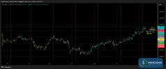 T004_XAUUSD_20250714_2BT1_SELL_OVERVIEW.png