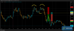 T005_XAUUSD_20250714_2BNT_BUY_CLOSE.png