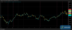 T005_XAUUSD_20250714_2BNT_BUY_OVERVIEW.png