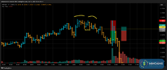 M006_EURUSD_20250715_2TNT_BUY_CLOSE.png