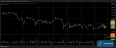 M006_EURUSD_20250715_2TNT_BUY_OVERVIEW.png