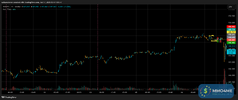 T007_USDJPY_20250716_2TNT_BUY_OVERVIEW.png