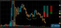 M008_XAUUSD_20250717_2BT1_SELL_OPEN.png