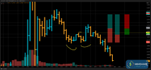 T009_XAUUSD_20250717_2BT2_BUY_OPEN.png