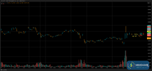 T009_XAUUSD_20250717_2BT2_BUY_OVERVIEW.png