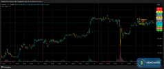 T012_USDJPY_20250717_2TT2_SELL_OVERVIEW.png