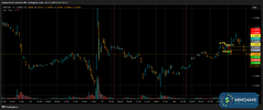 T013_EURUSD_20250718_2TT1_BUY_OVERVIEW.png