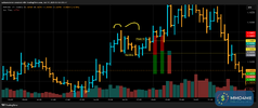 T014_EURUSD_20250718_2TT2_SELL_OPEN.png