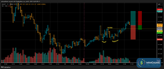 T002_USDJPY_20250722_2BNT_SELL_OPEN.png
