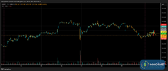 T002_USDJPY_20250722_2BNT_SELL_OVERVIEW.png